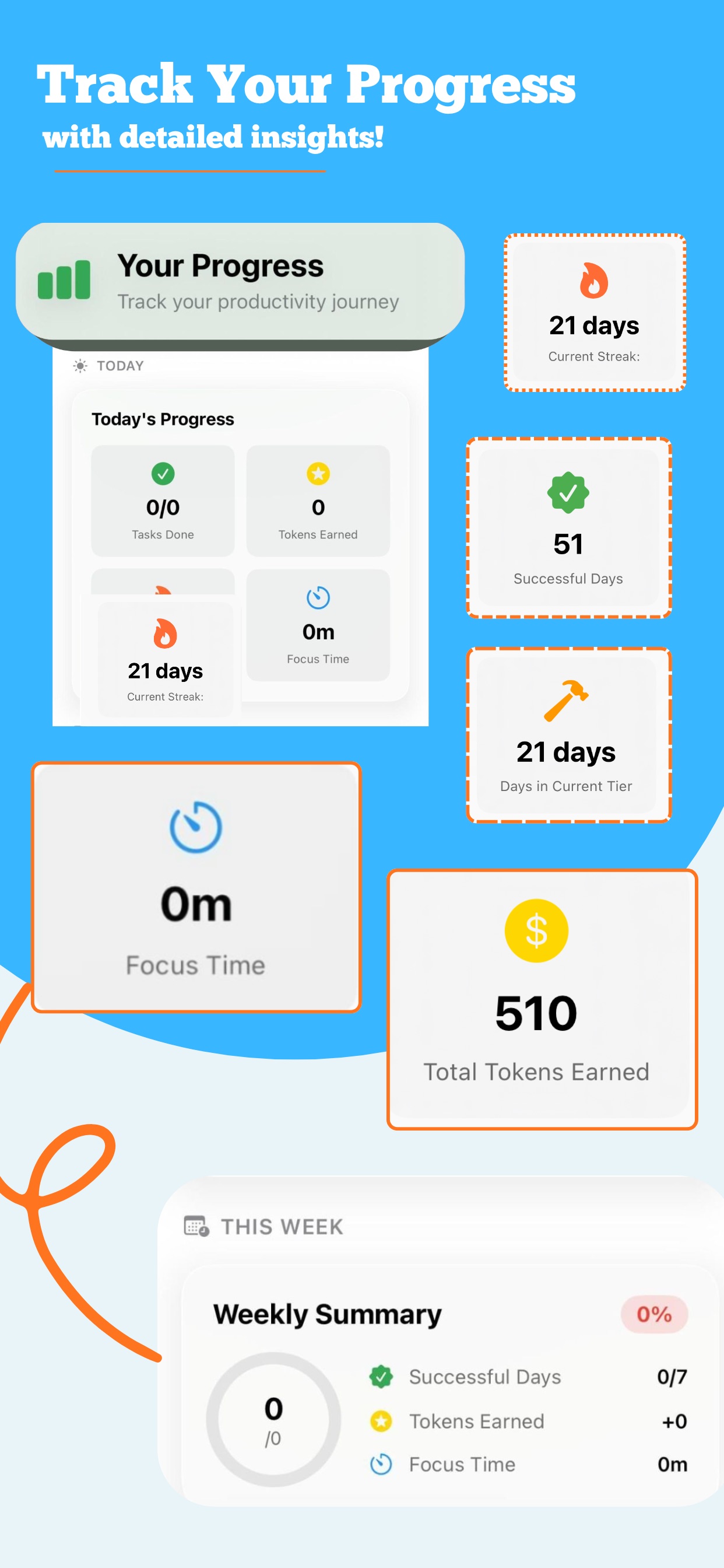 Track Your Progress with Detailed Insights